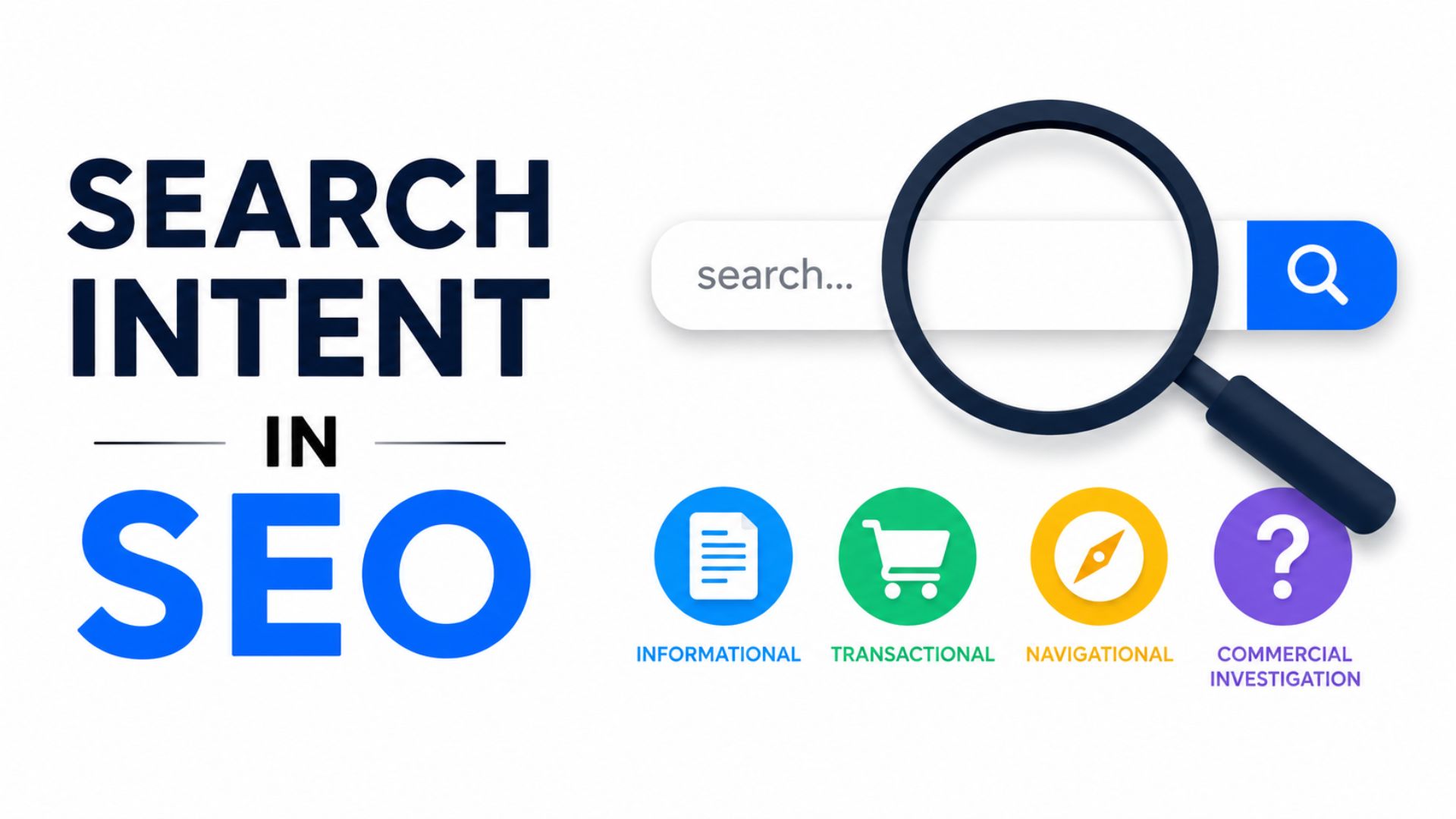 Search intent in SEO