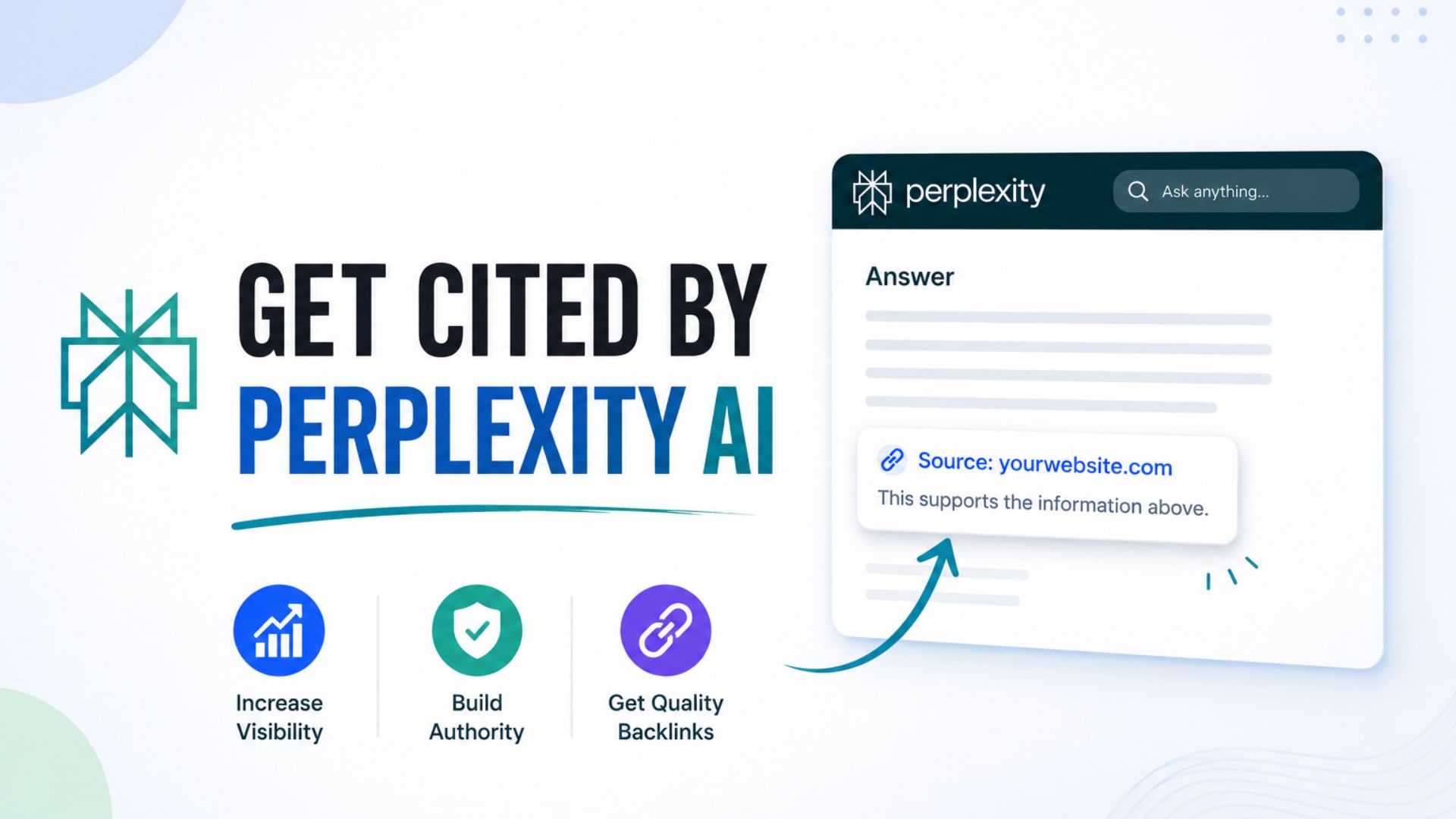 get cited by perplexity ai
