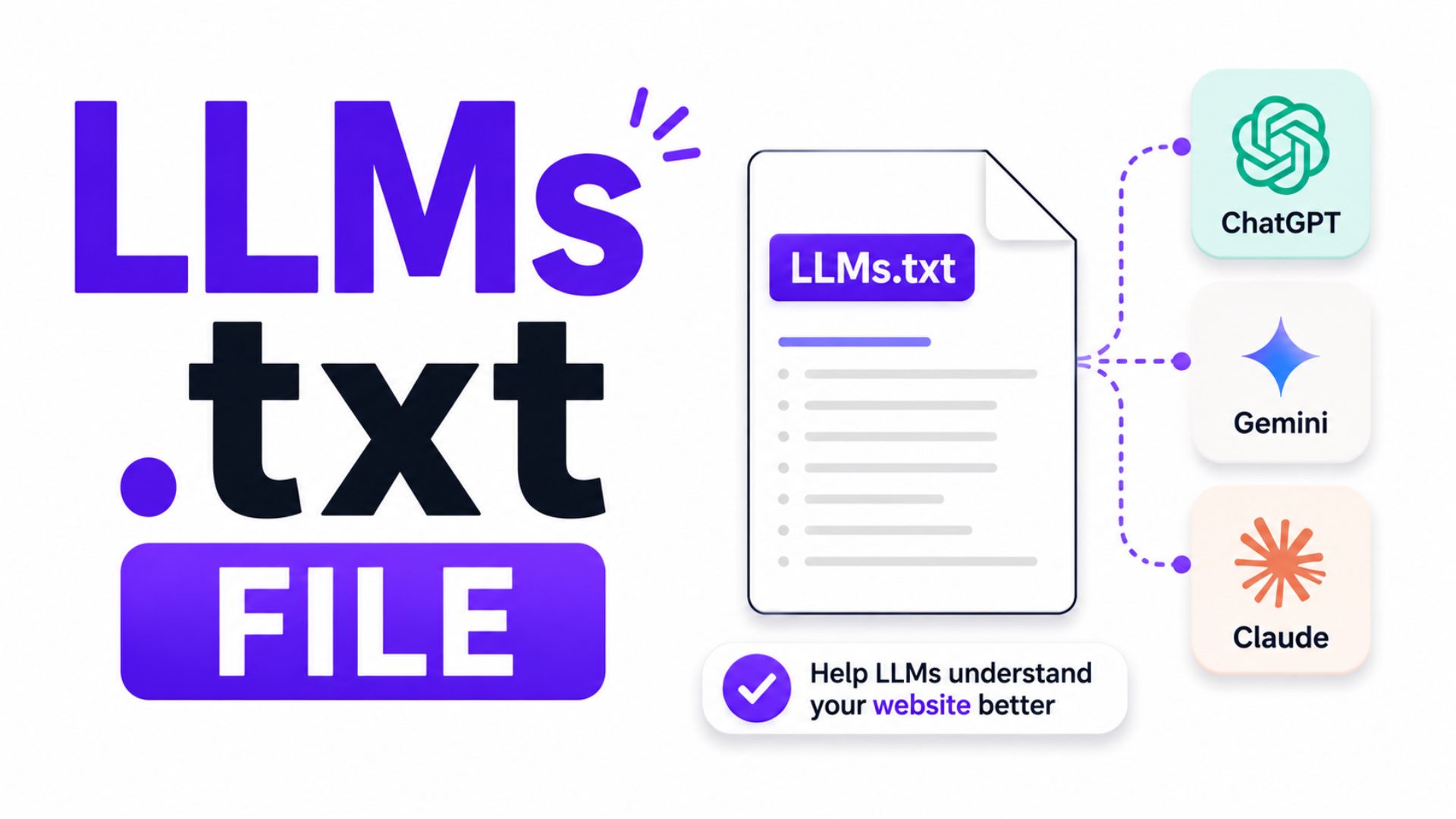 llms txt file
