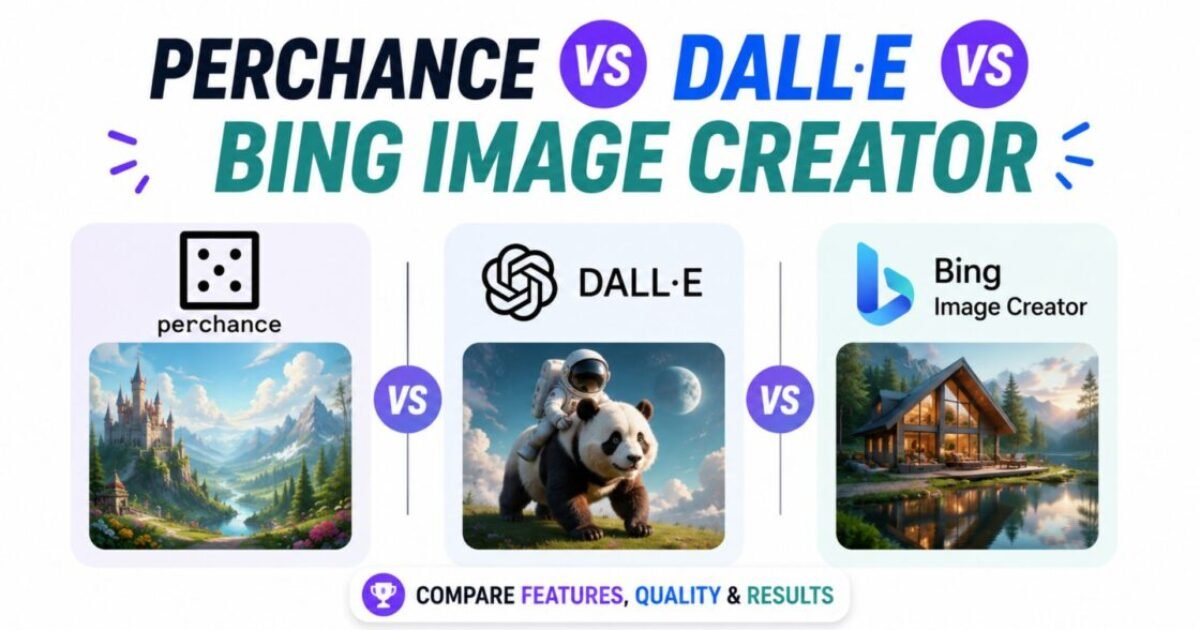 perchance vs dall-e vs bing image creator