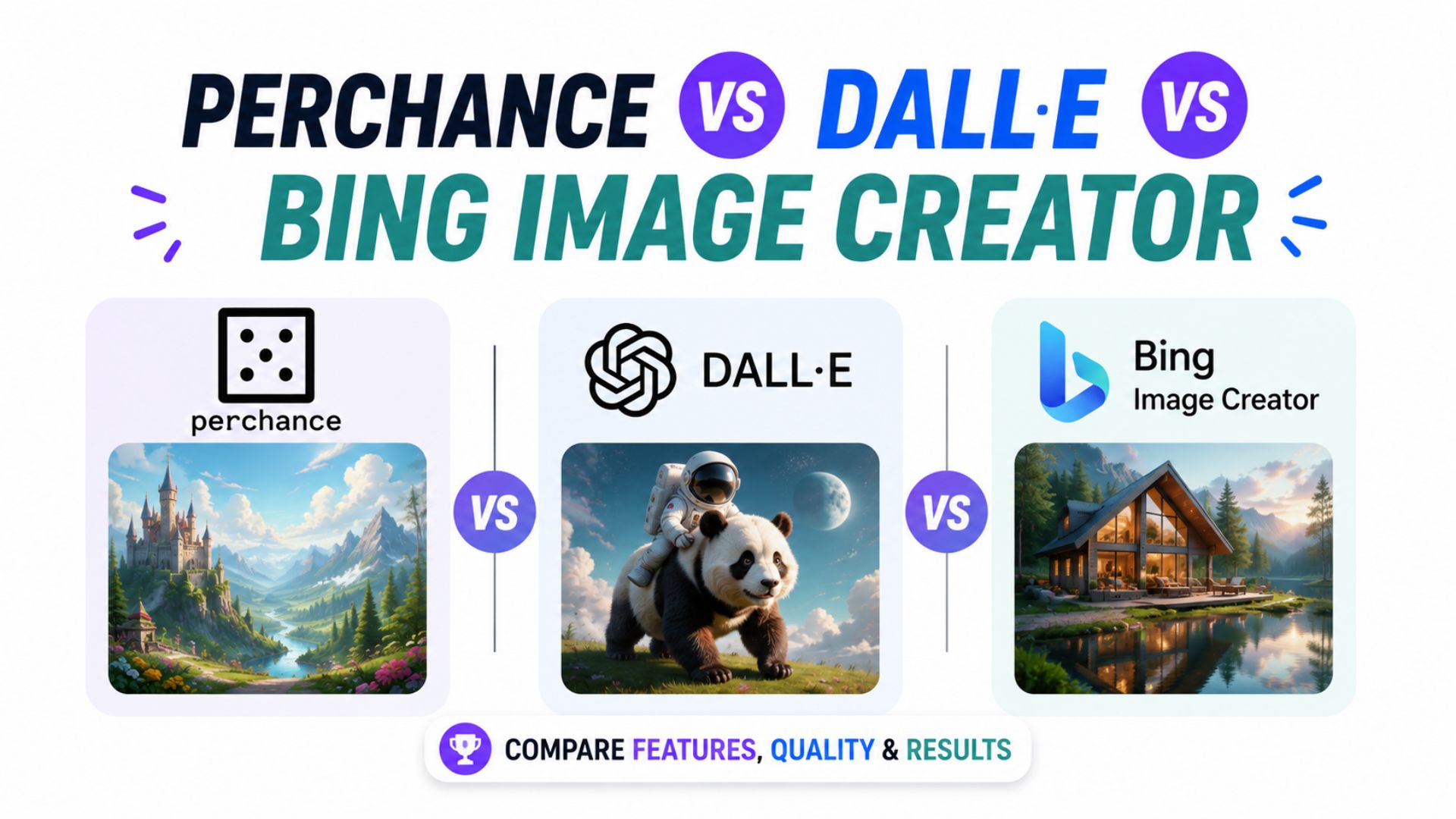 perchance vs dall-e vs bing image creator