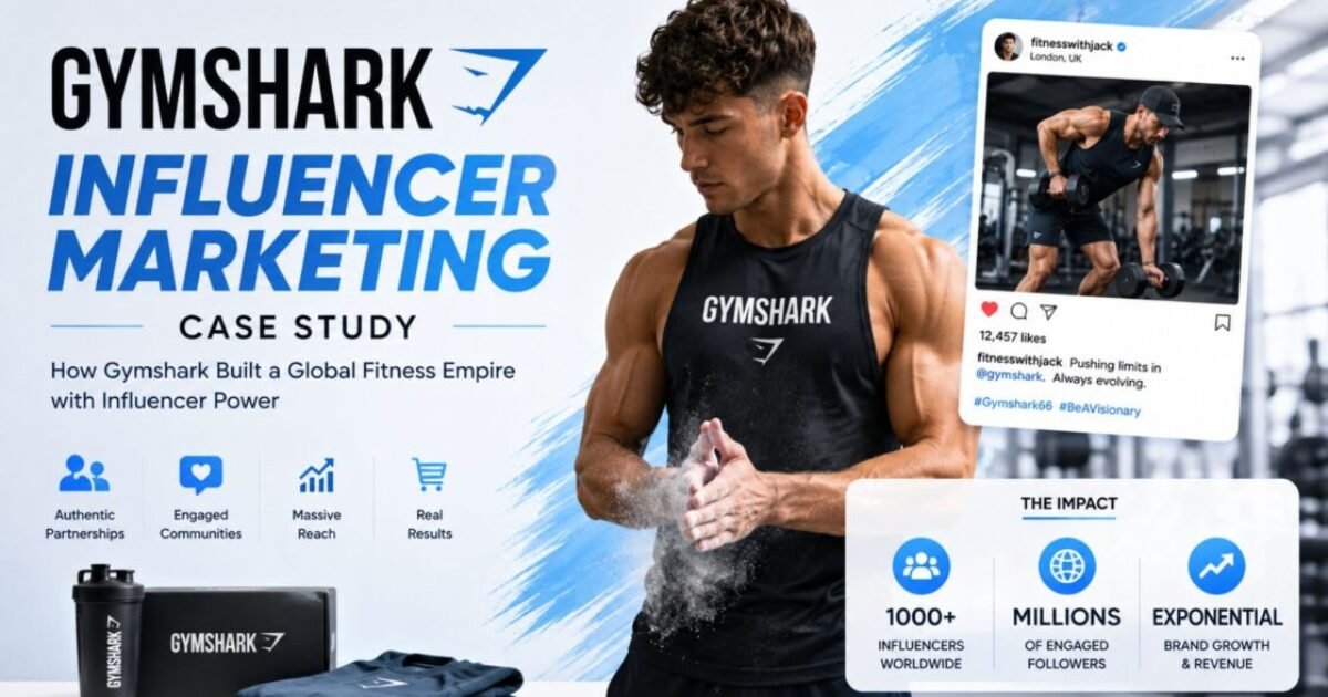 Gymshark influencer marketing case study
