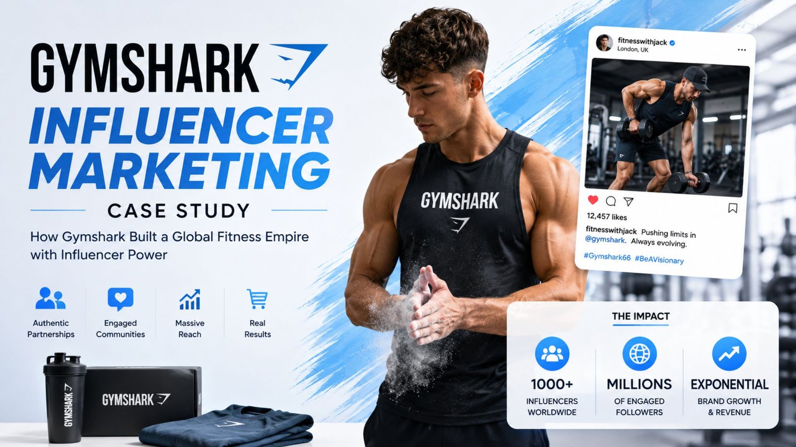 Gymshark influencer marketing case study