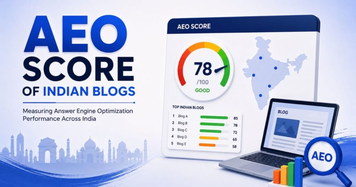 AEO score of Indian blogs