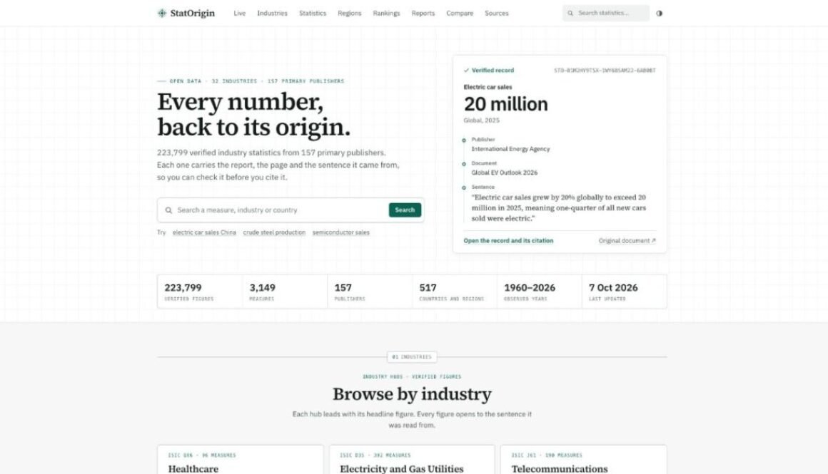 StatOrigin featured image