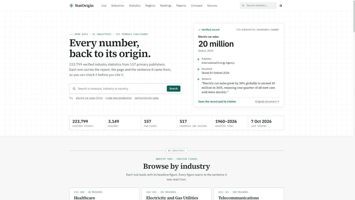 StatOrigin featured image